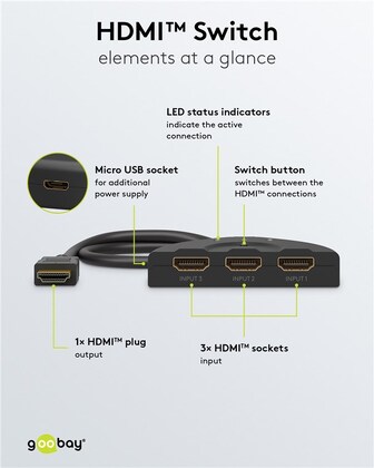 GOOBAY HDMI switch 58488, 3-in σε 1-out, 4K/60Hz, μαύρο