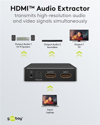 GOOBAY HDMI audio extractor 58469, 4K/30Hz, μαύρο