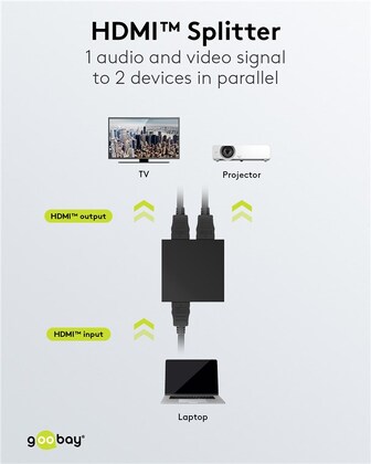 GOOBAY HDMI splitter 58480, 2 σε 1, 4K/30Hz, μαύρο