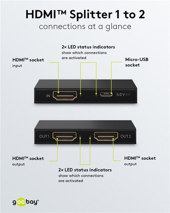 GOOBAY HDMI splitter 58480, 1-in σε 2-out, 4K/30Hz, μαύρο