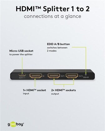 GOOBAY HDMI splitter 58481, 1-in σε 2-out, 4K/60Hz, μαύρο