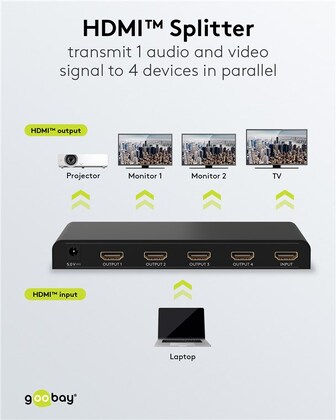 GOOBAY HDMI splitter 58482, 4 σε 1, 4K/30Hz, μαύρο