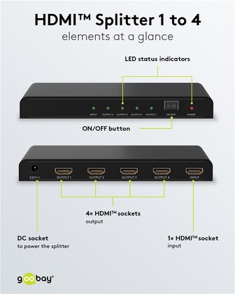 GOOBAY HDMI splitter 58482, 1-in σε 4-out, 4K/30Hz, μαύρο