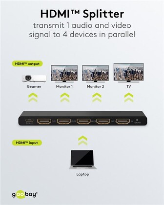 GOOBAY HDMI splitter 58483, 1-in σε 4-out, 4K/60Hz, μαύρο