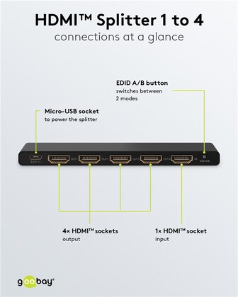 GOOBAY HDMI splitter 58483, 1-in σε 4-out, 4K/60Hz, μαύρο