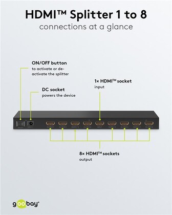 GOOBAY HDMI splitter 58484, 1-in σε 8-out, 4K/60Hz, μαύρο