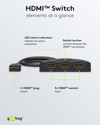 GOOBAY HDMI switch 58487, 3-in σε 1-out, 4K/30Hz, μαύρο