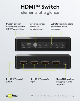 GOOBAY HDMI switch 58489, 4-in σε 1-out, 4K/60Hz, μαύρο