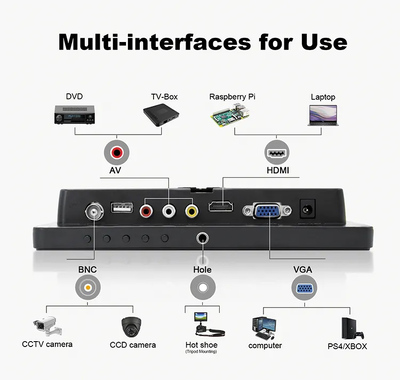 POWERTECH οθόνη LED PT-1108 8" 1024x768, IPS, HDMI/VGA/AV/BNC/USB, μαύρη