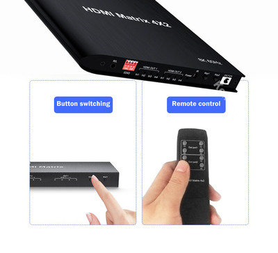 HDMI matrix switch CAB-H155, 4-in σε 2-out, 8K/60Hz, HDR/HDCP, μαύρο