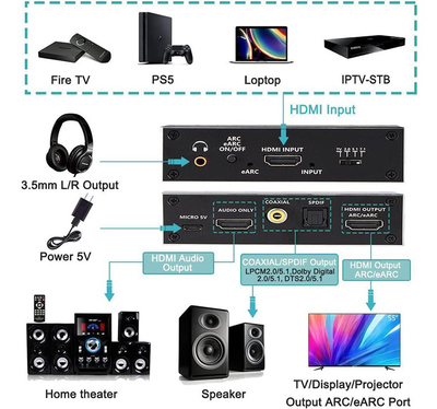 HDMI audio extractor CAB-H151, 7.1 Audio, 4K/60Hz, eARC, μαύρο