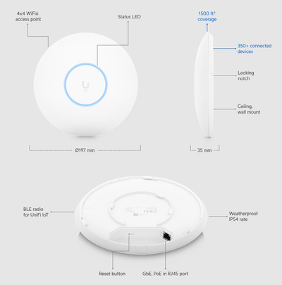 UBIQUITI Access Point UniFi U6 Pro, Wi-Fi 6, 5.300Mbps, 2.4/5GHz, PoE