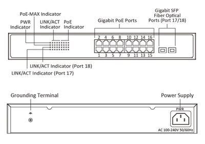 HIKVISION Managed switch DS-3E1518P-SI, 16x PoE & 2x SFP ports, 1000Mbps