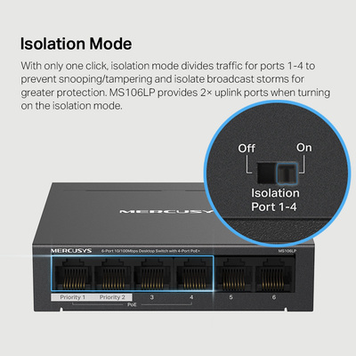 MERCUSYS Desktop Switch MS106LP, 6x 10/100 Mbps, PoE+, Ver. 1.0