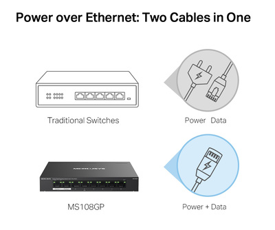 MERCUSYS Desktop Switch MS108GP, 8x 10/100/1000 Mbps, PoE+, Ver. 1.0