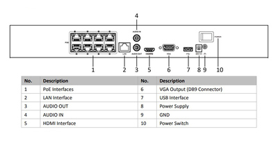 HIKVISION HIWATCH NVR καταγραφικό HWN-4208MH-8P, 8MP, 8 PoE κανάλια