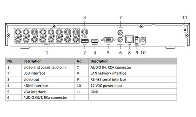 HIKVISION HIWATCH DVR υβριδικό καταγραφικό HWN-7216MH-G4 8MP, 16 κανάλια