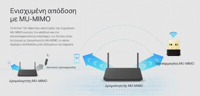 TP-LINK ασύρματος USB αντάπτορας δικτύου Archer T3U Nano, 1300Mbps, V.1 TP-LINK ασύρματος USB αντάπτορας δικτύου Archer T3U Nano, 1300Mbps, V.1