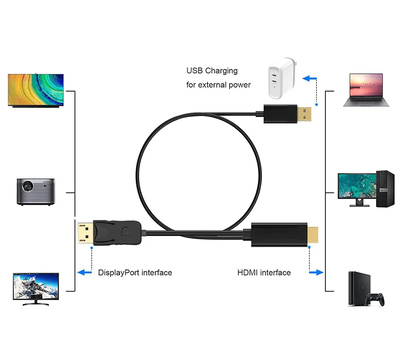 POWERTECH καλώδιο HDMI σε DisplayPort PTH-104, USB, 4K, 1.8m, μαύρο