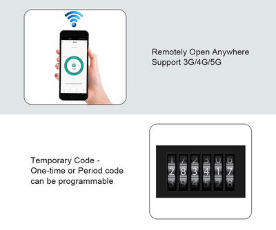 SECUKEY πληκτρολόγιο πρόσβασης CH3-WIFI-EM+MF με κωδικό & κάρτα, Wi-Fi