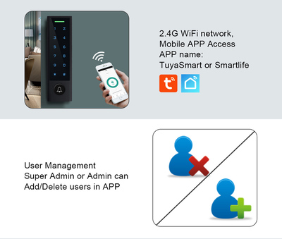 SECUKEY πληκτρολόγιο πρόσβασης CH3-WIFI-EM+MF με κωδικό & κάρτα, Wi-Fi