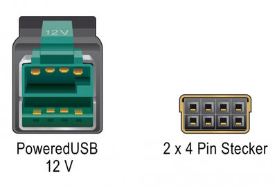 DELOCK καλώδιο PoweredUSB σε 2x 4pin 85484 για POS, 12V, 3m, μαύρο