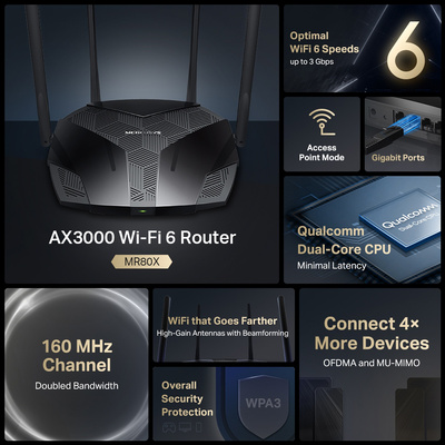 MERCUSYS router MR80X, Wi-Fi 6, 3Gbps AX3000, Dual Band, Ver. 3.0