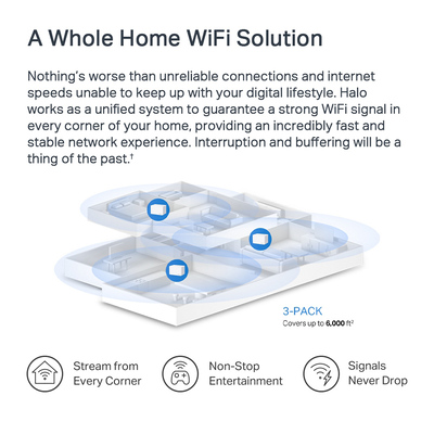 MERCUSYS Mesh Wi-Fi 6 System Halo H70X, 1.8Gbps Dual Band, 3τμχ, V. 1.20