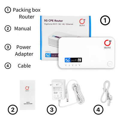 OLAX router 5G LTE G5010 με LAN θύρα, Wi-Fi 6, dual band, 4000mAh