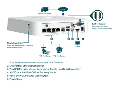 TP-LINK NVR καταγραφικό VIGI NVR1104H-4P, 8MP, 4 κανάλια PoE+, Ver. 1.0