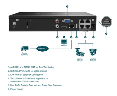 TP-LINK NVR καταγραφικό VIGI NVR1004H-4P, 8MP, 4 κανάλια PoE, Ver. 1.0