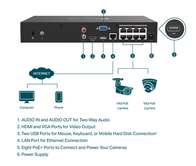 TP-LINK NVR καταγραφικό VIGI NVR1008H-8MP, 8MP, 8 κανάλια PoE, Ver. 1.0