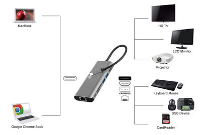 POWERTECH docking station PTH-112, 7 θυρών, USB-C σύνδεση, 100W PD, γκρι