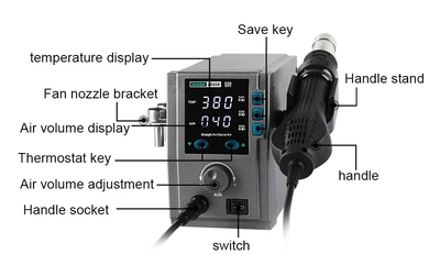 SUGON σταθμός θερμού αέρα 2020D με air gun, 700W, 100-500 °C