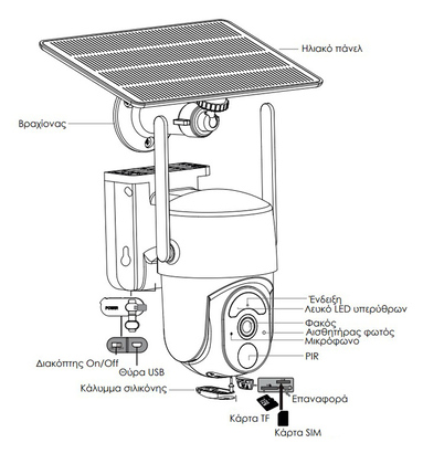 POWERTECH smart ηλιακή κάμερα PT-1176, 4MP, 4G, SD, PTZ, IP65