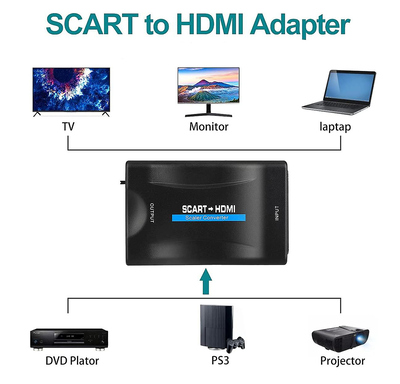 Αντάπτορας SCART σε HDMI CAB-H152, 10.2Gbps, NTSC & PAL, μαύρος