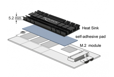 DELOCK Ψύκτρα 70 mm flat για M.2 συσκευές, μαύρη